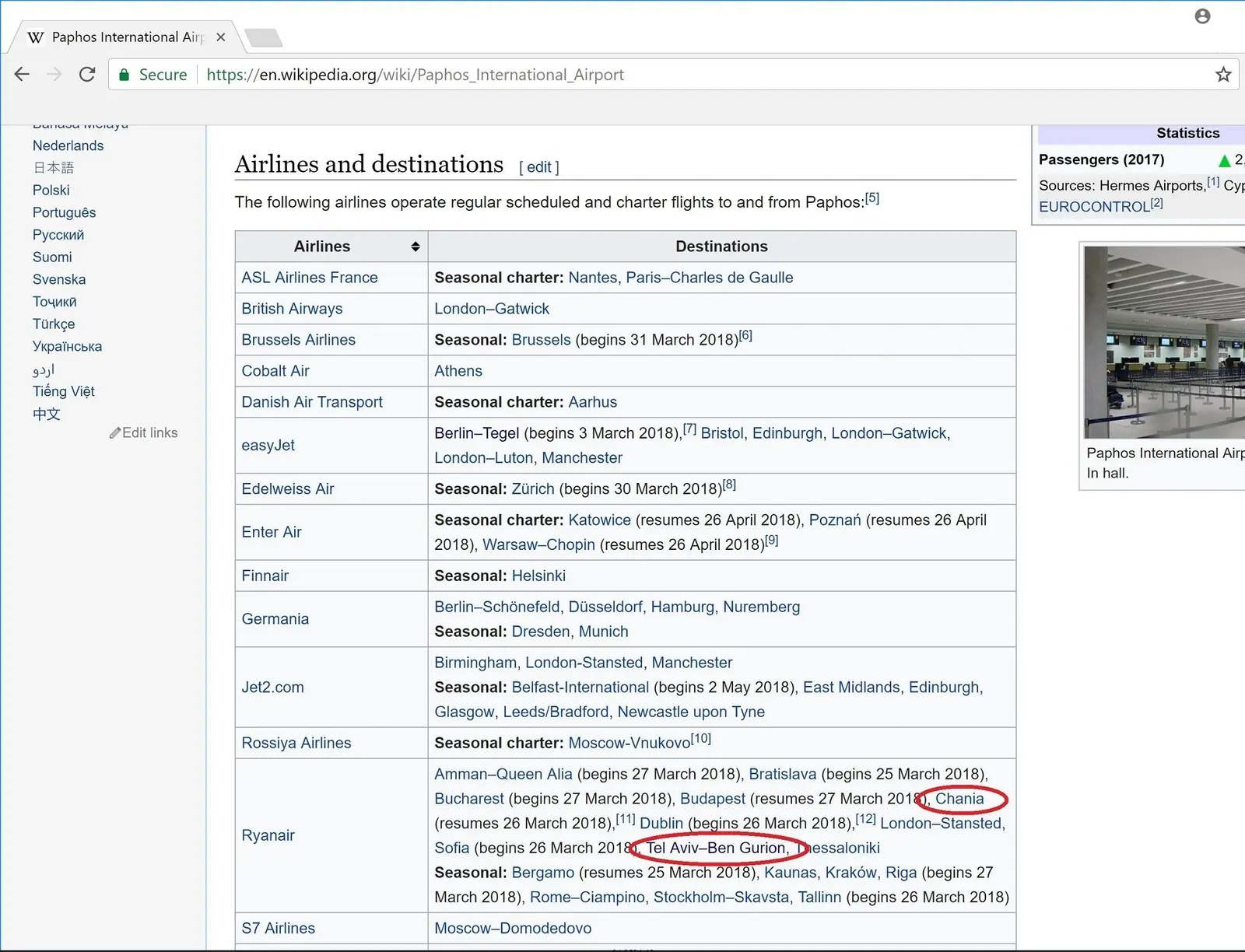Wikipedia can tell which low-cost airlines operate in an airport