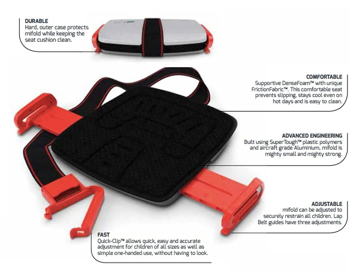 Mifold Booster Seat