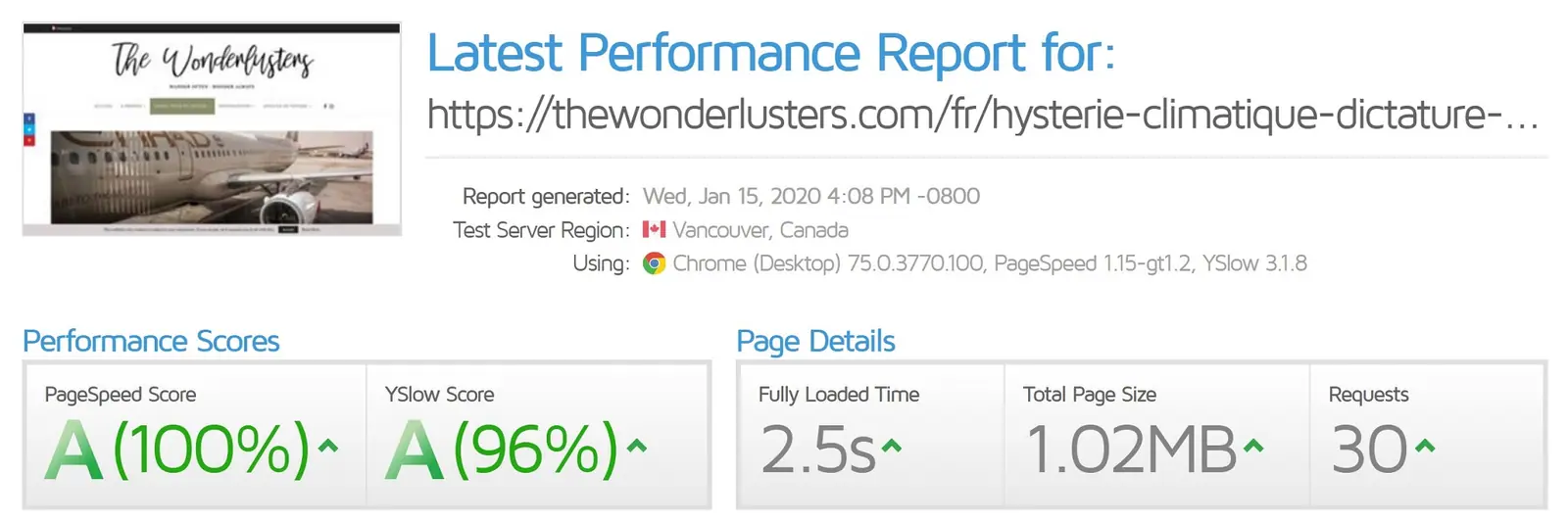 Rapport de performance GTmetrix d’un long article des Wonderlusters